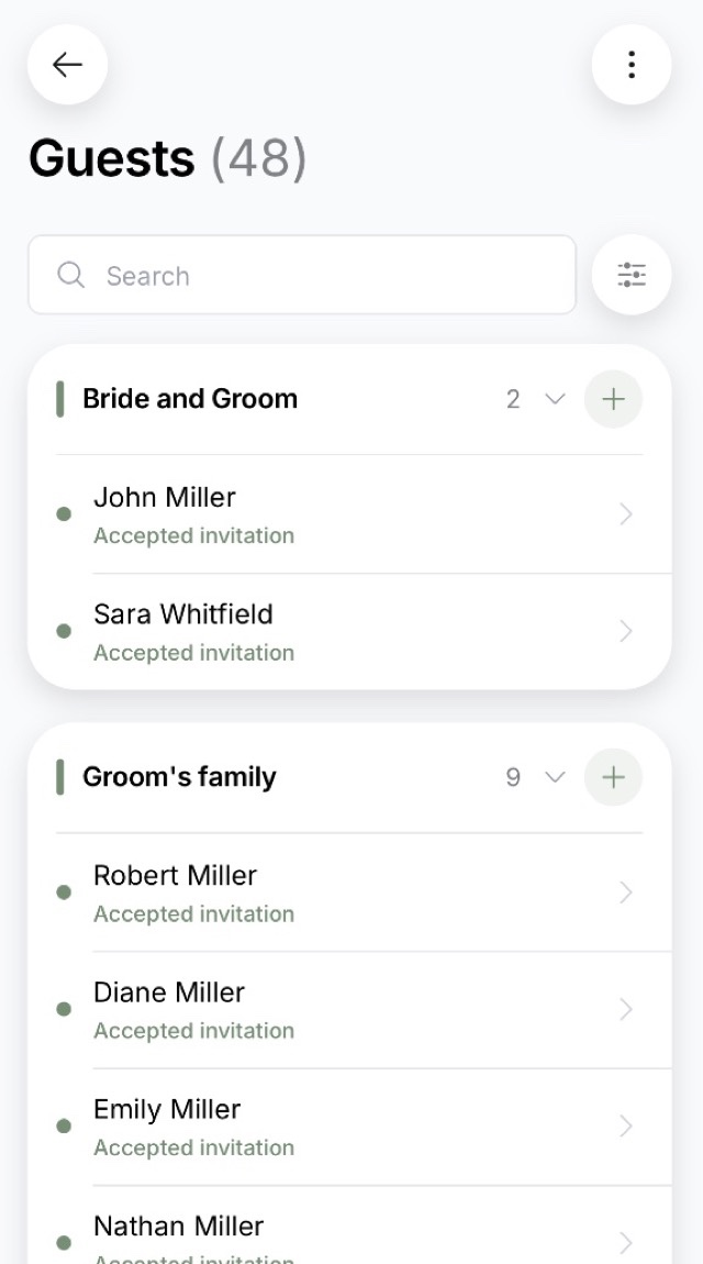 The guest list screen: thirty six people sorted into groups, each one showing how they replied